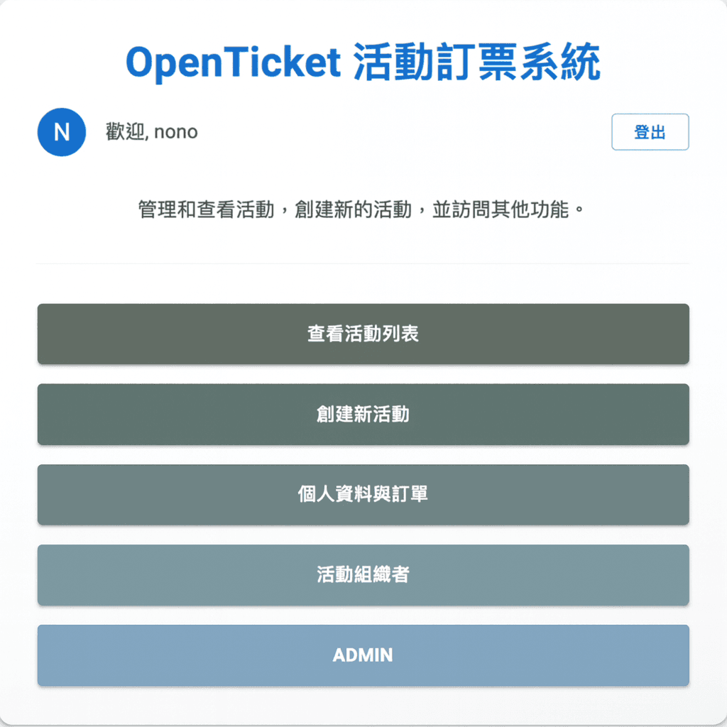 Open Ticket